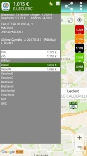 Gasolineras España Diesel Glp scsh01